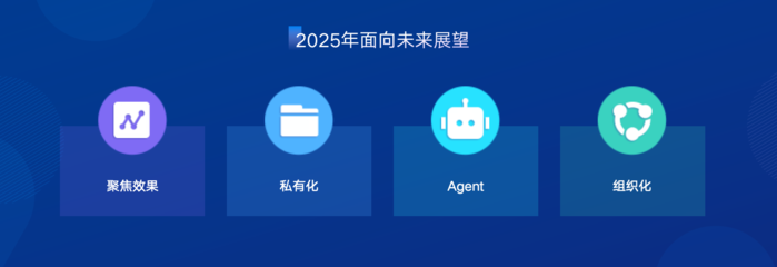 當(dāng)AI為十萬外貿(mào)工廠打工會(huì)發(fā)生什么？——阿里國際站林豪解析智能化會(huì)議服務(wù)的未來
